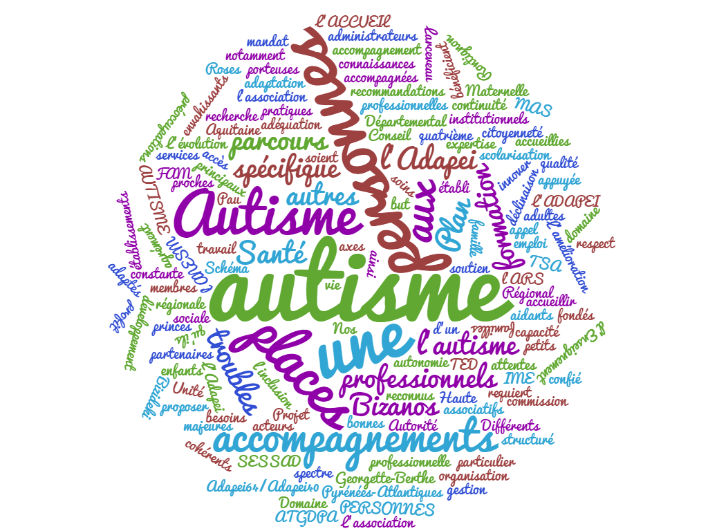 Autisme