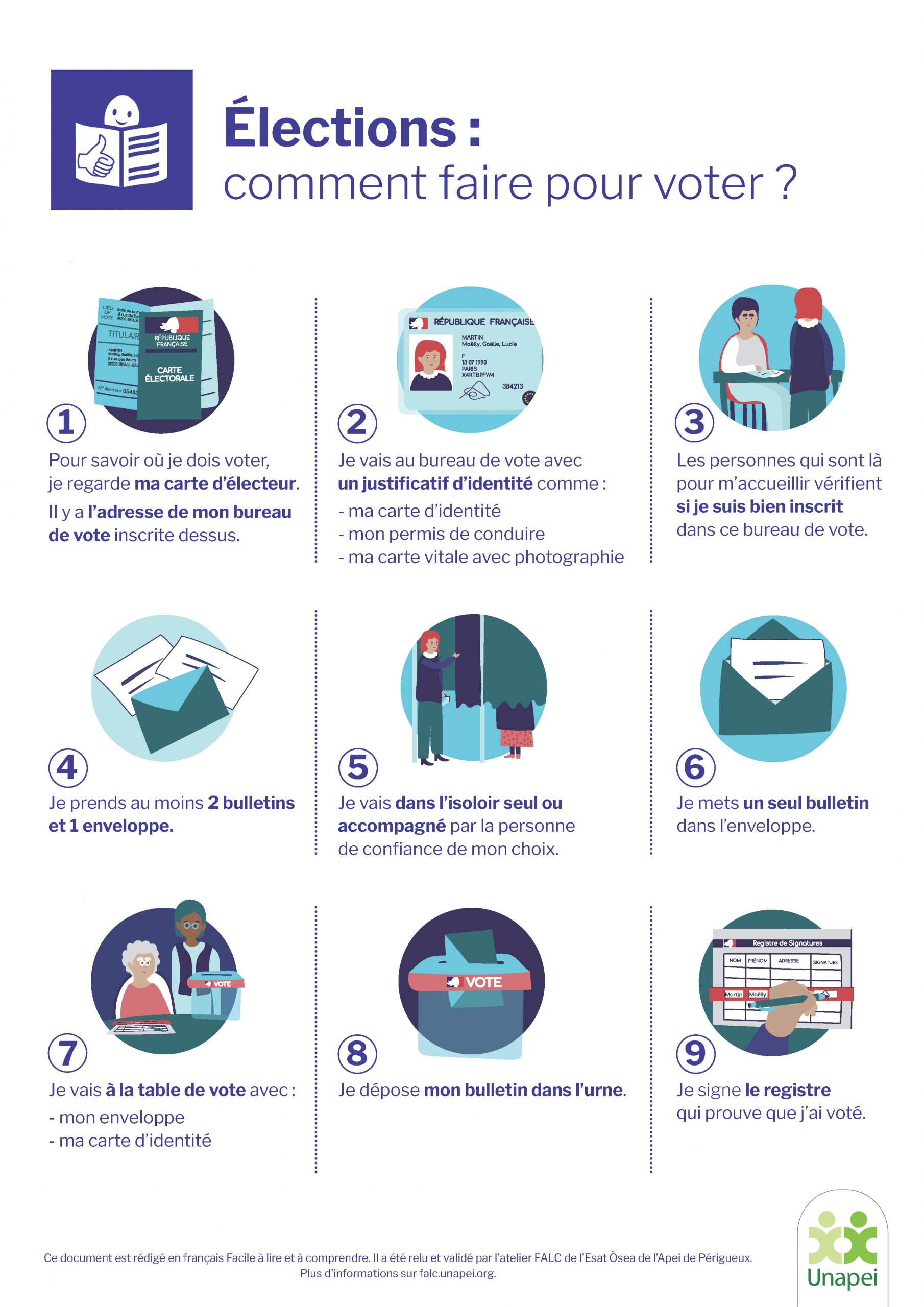 Se préparer pour les élections municipales